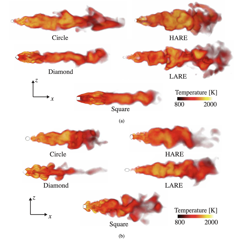 Temperature isosurfaces comparing circle, diamond, square, HARE, and LARE flare nozzles