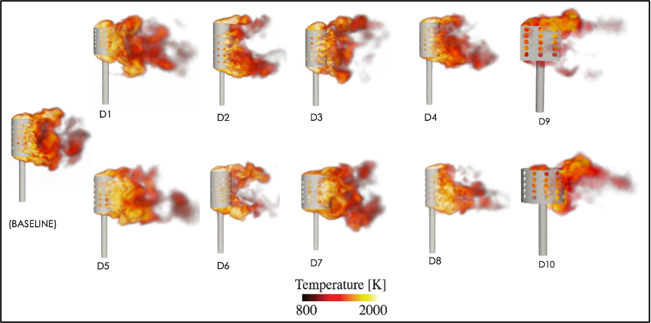 Temperature fields comparing a baseline perforated flare and ten perforation designs